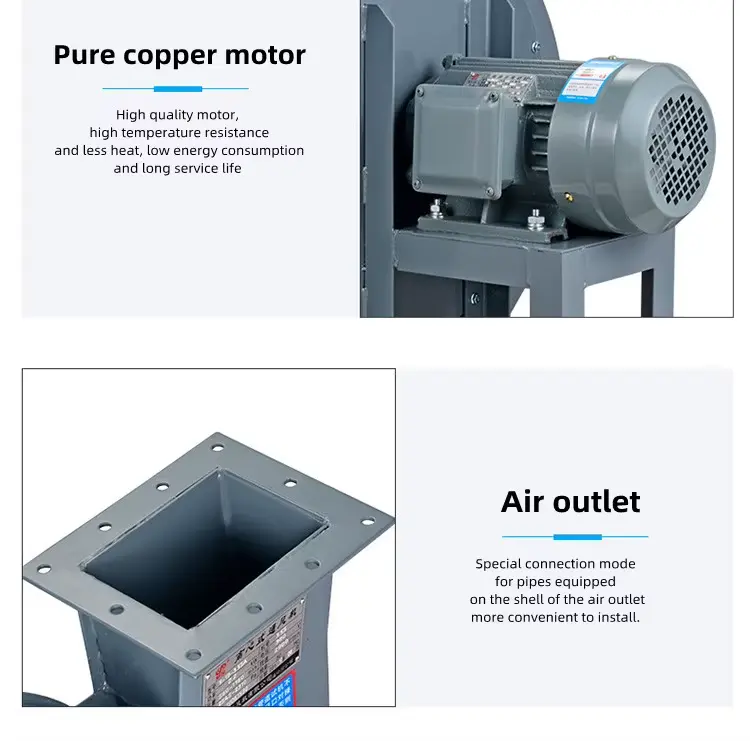 Type A Centrifugal Fan